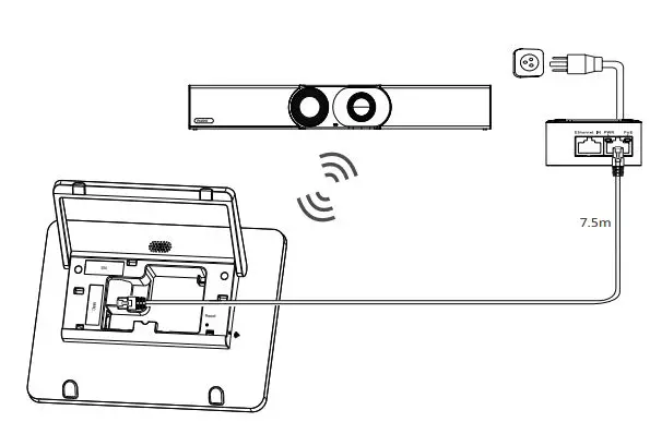 Yealink Collaboration Touch Panel CTP18 User Guide - Connect the CTP18 with endpoint Wirelessly