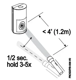 Honeywell PROSiXPIR Wireless Passive Infrared Motion- Flash