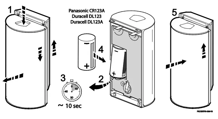 Honeywell PROSiXPIR Wireless Passive Infrared Motion- Replacement