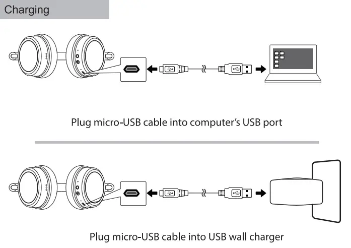 anko 17LY67 Bluetooth headphone - CHARGING