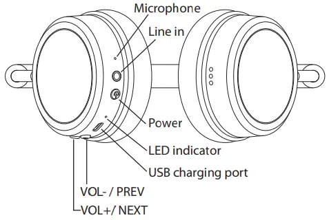 anko 17LY67 Bluetooth headphone - LED