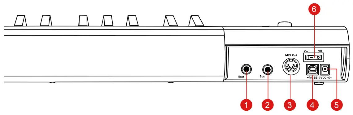 iCON KEYBOARD NANO - figure 3
