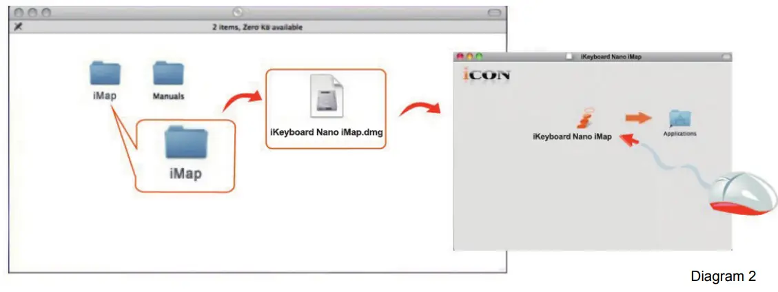 iCON KEYBOARD NANO - figure 5