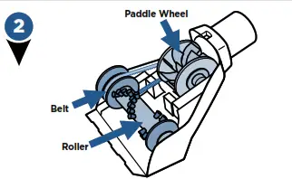 Turbo Pro Lightweight and Powerful Pet Hair Eraser - Maintain Pet TurboEraser® Tool2