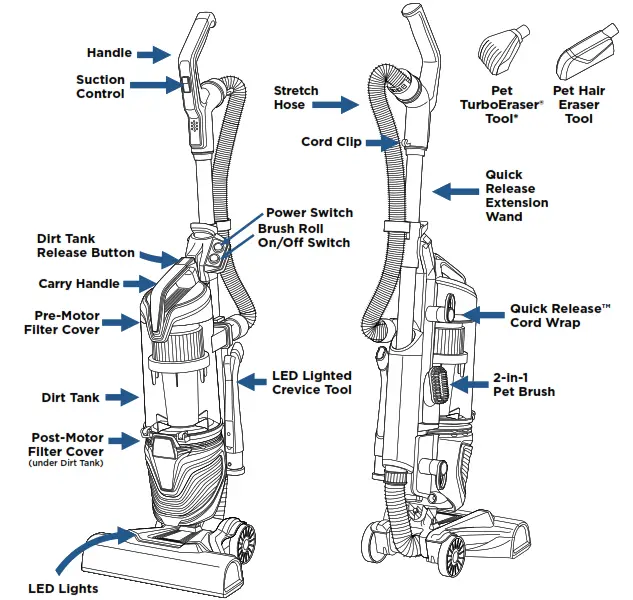 Turbo Pro Lightweight and Powerful Pet Hair Eraser - Product View
