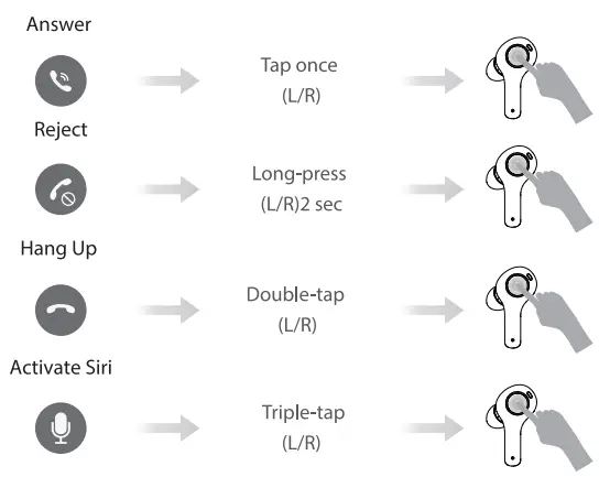 VEATOOl 42826152 E3 True Wireless Earbuds-control