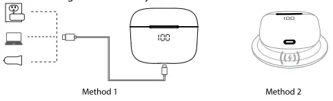 VEATOOl 42826152 E3 True Wireless Earbuds-method