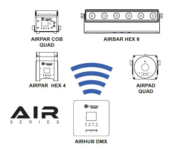 ColorKey CKU-7070 AirBar HEX 6 Battery-Powered Wireless fig1