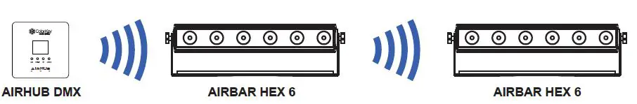 ColorKey CKU-7070 AirBar HEX 6 Battery-Powered Wireless fig6