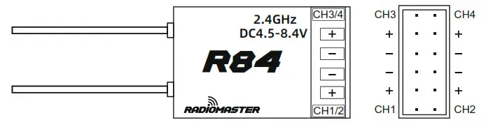 RADiOMASTER R84 4-Inch Frsky D8 Compatible PWM Mini Receiver