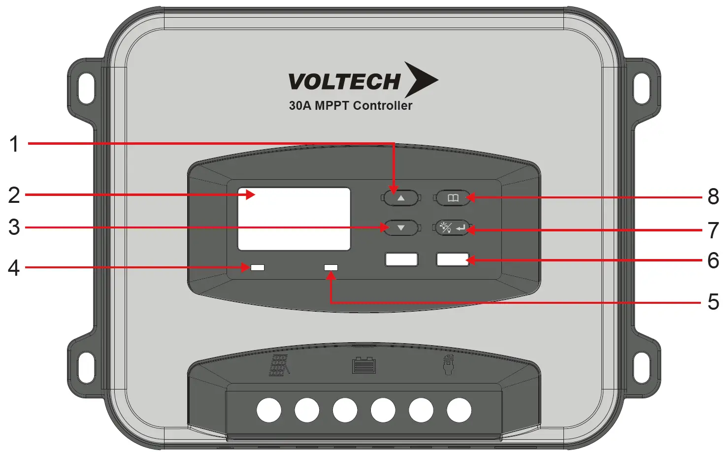 Display and Operation Elements 01