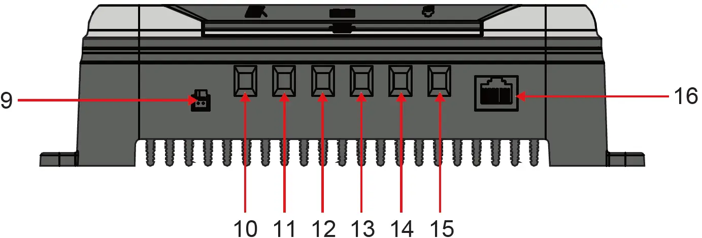 Display and Operation Elements 02