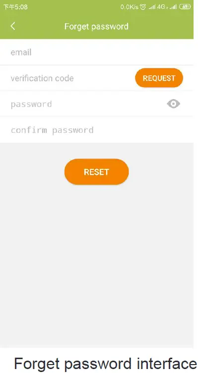 Forget Password