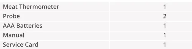 Govee H5185 Smart Meat Thermometer User Manual - What You Get