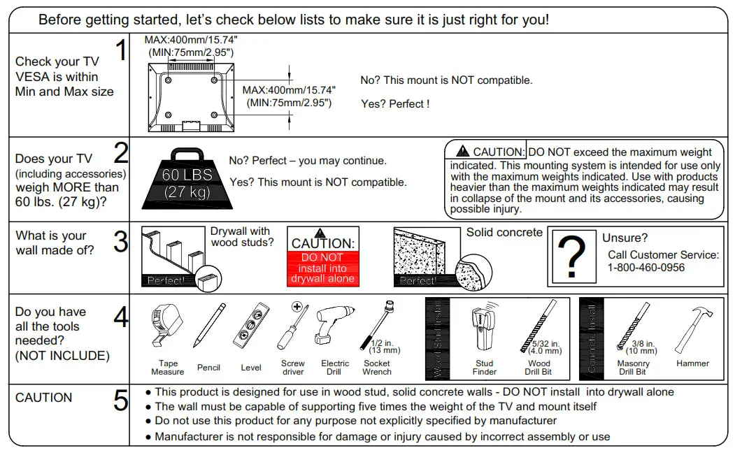 Before getting started, let’s check below lists to make sure it is just right for you