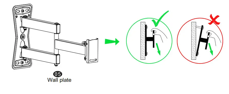 Step 3 Wall Plate installation integrity test