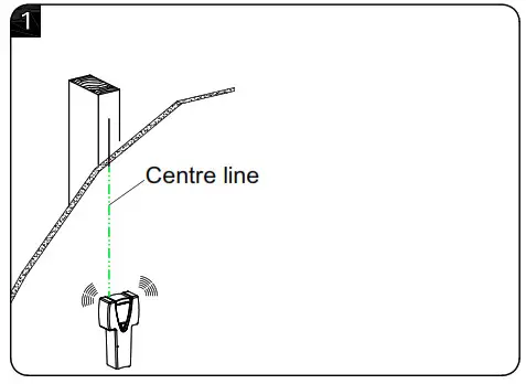 USX-MOUNT XMM006-1 - Centre line