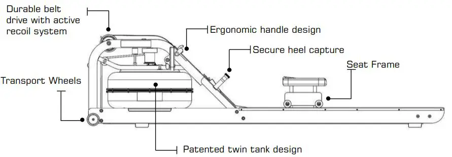 FIRST DEGREE FITNESS NEON Rowing Machine FIG 1