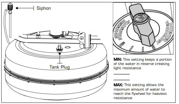 FIRST DEGREE FITNESS NEON Rowing Machine FIG 11