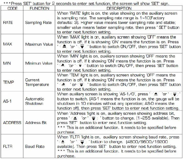OMEGA DPG210-KIT Pressure Calibration Kit img 8