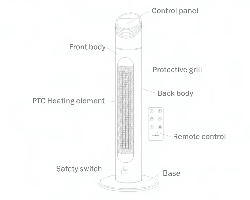 G-Ocean GHTF1502 Fan Heater fig1