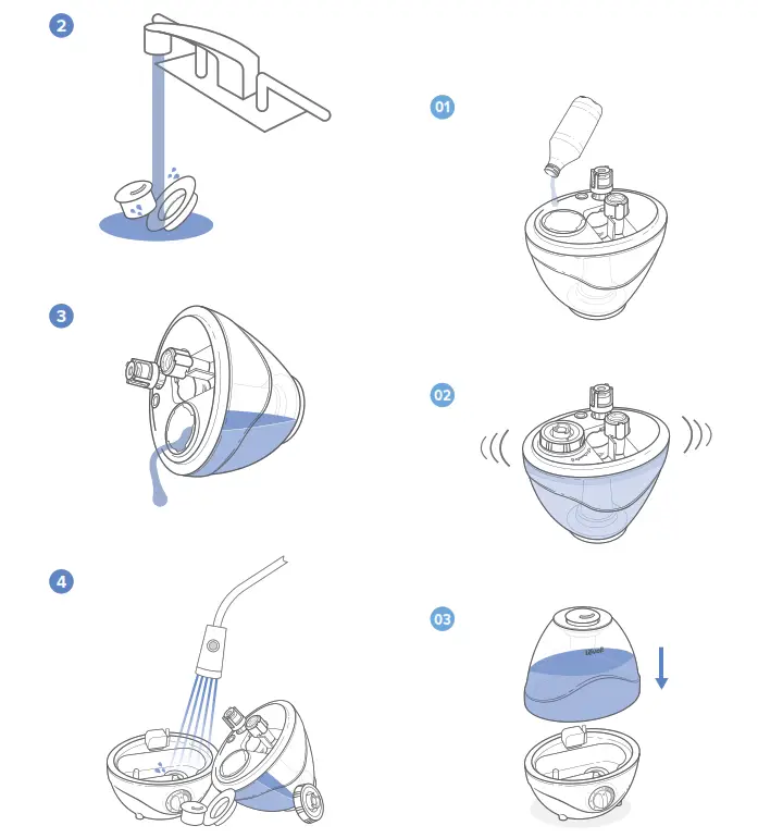 levoit Ultrasonic Cool Mist Humidifier - Cleaning 3