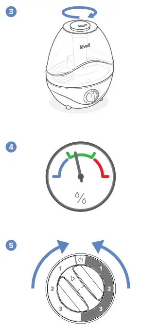 levoit Ultrasonic Cool Mist Humidifier - USING