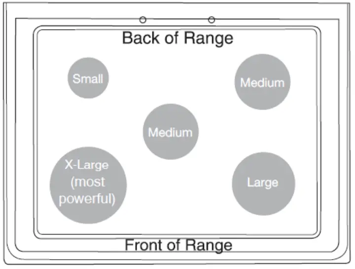 KitchenAid KSDG950ESS Dual Fuel Downdraft Range - fig