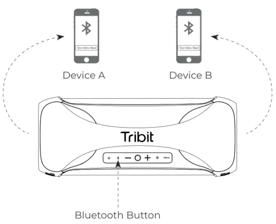 Bluetooth Connection