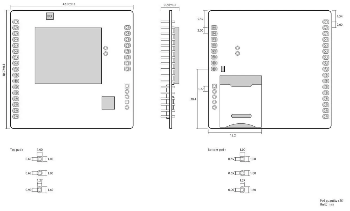 EBYTE E840 TTL NB03 NB Wireless Module-Interface description