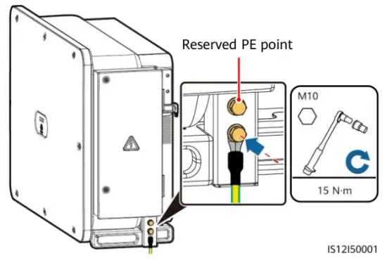 Installing a PE Cable