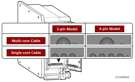 AC output power cable