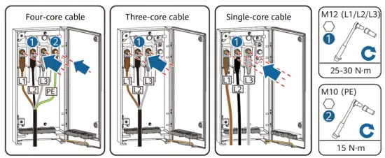 3-pin Model (125KTL) Cable Connections