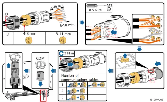 Connecting RS485 communications cables