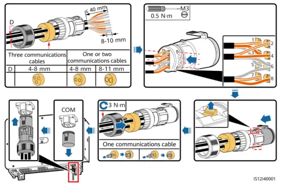 Connecting RS485 communications cables