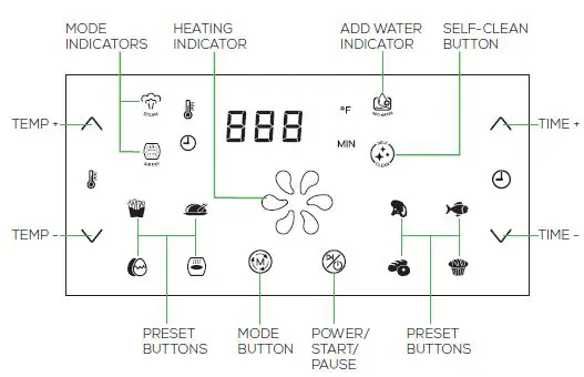 GoWISE GW22991 Steam Air Fryer FIG 2