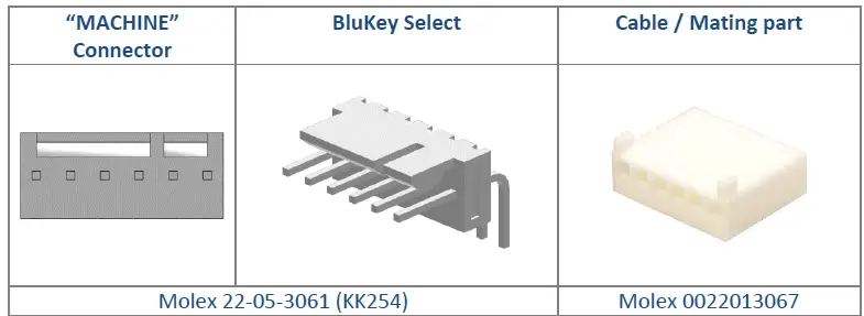 PayRange 01778 BluKey Select fig 5