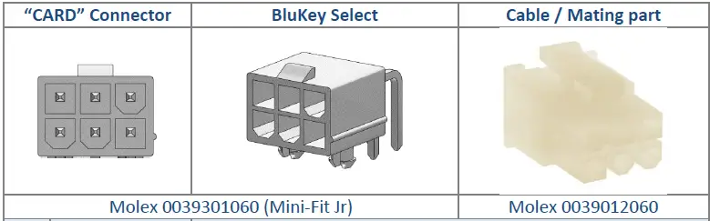 PayRange 01778 BluKey Select fig 6