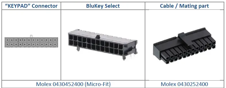 PayRange 01778 BluKey Select fig 8