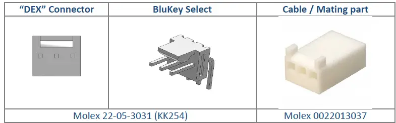 PayRange 01778 BluKey Select fig 9