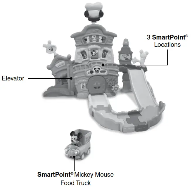 vtech 543900 Go Go Smart Wheels Mickey Mouse Café - SmartPoint