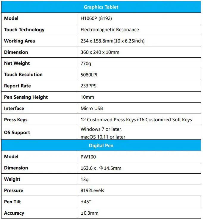 HUIOON Battery-free Pen Tablet - Specifications