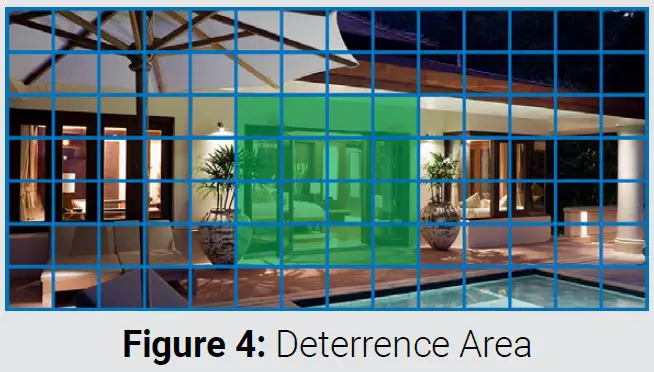 LOREX D862 Series 4K DVR with Smart Motion Detection-23