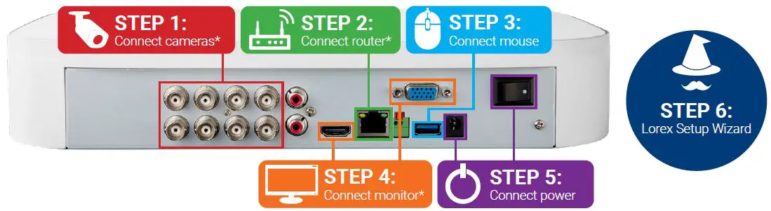 LOREX D862 Series 4K DVR with Smart Motion Detection-3