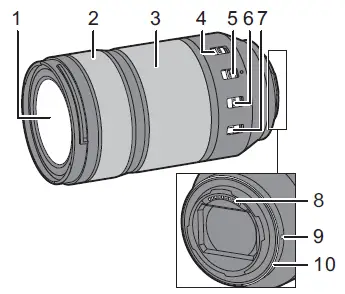 Panasonic Lumix S-R70300 Interchangeable Lens for Digital Camera fig 3