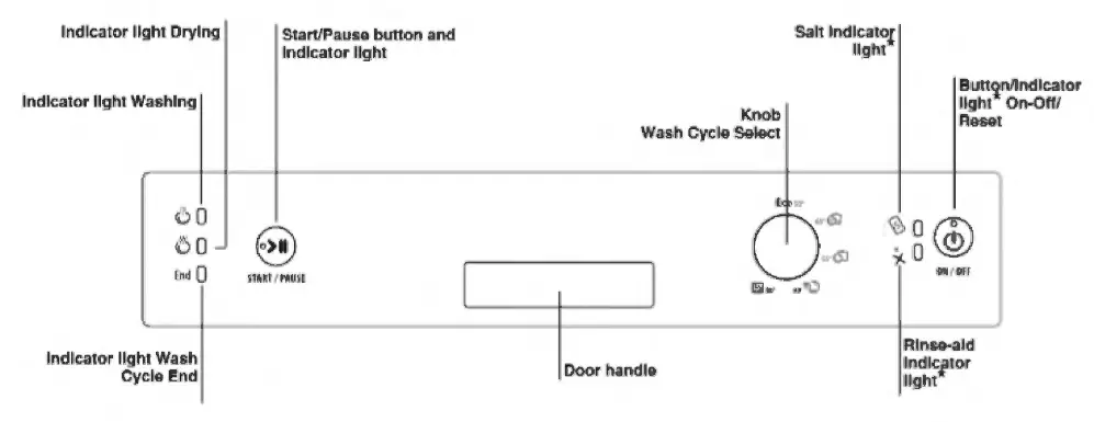 Hotpoint-lSB-5B019-Dishwasher-FIG-1