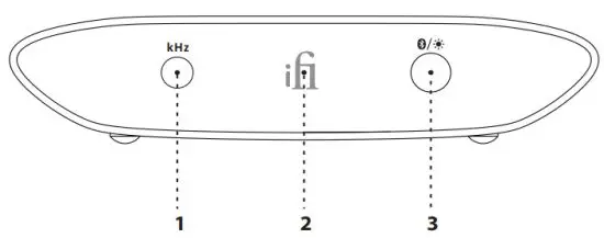 ifi Zen Air Blue Digital Devices