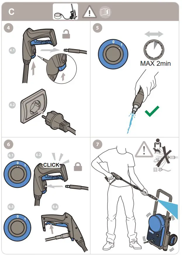 Nilfisk Core 125 High Pressure Washer fig 1