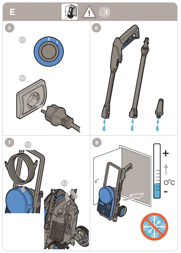 Nilfisk Core 125 High Pressure Washer fig 1