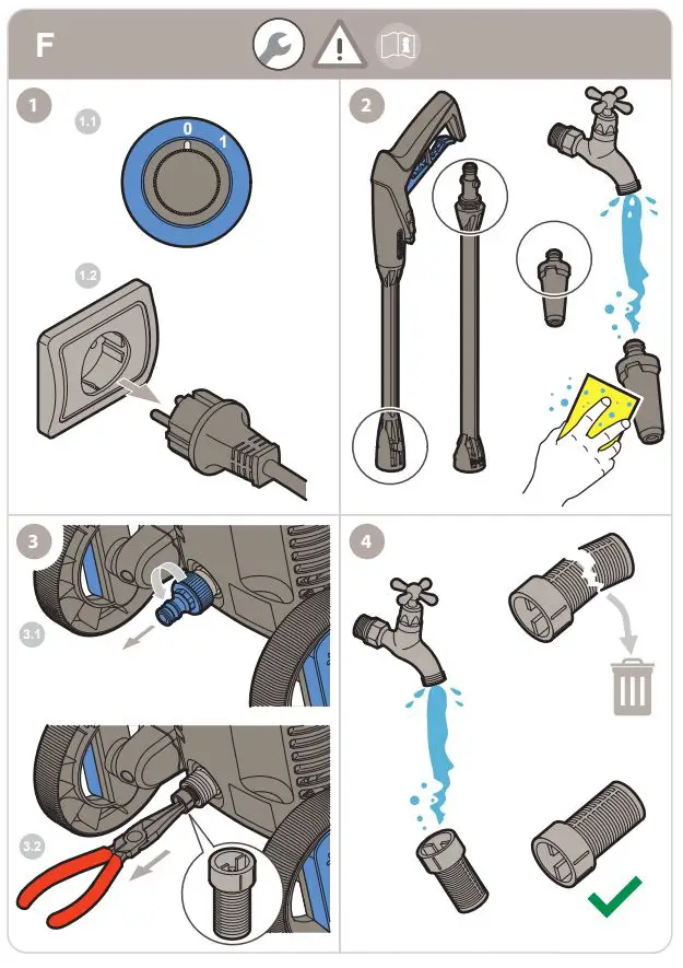 Nilfisk Core 125 High Pressure Washer fig 1